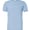 BELLA + CANVAS BELLA + CANVAS 3001 Baby Blue swatch